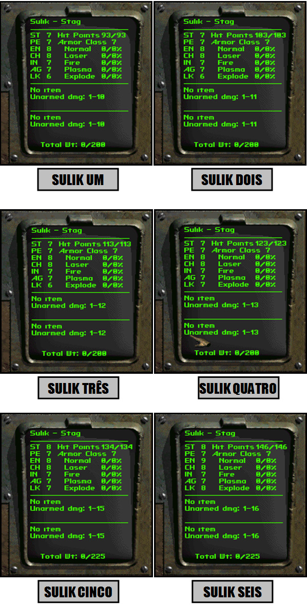 Fallout Bible Sulik